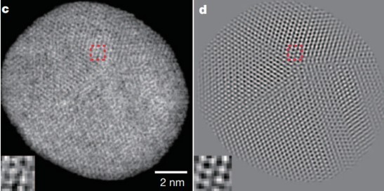 科学家首次获取原子3d形式下的真实样貌铂纳米微粒的3d重建.