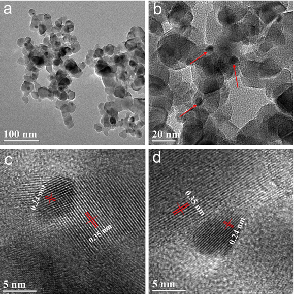 中國科學院新疆理化技術研究所環境科學與技術研究室科研人員以商業p